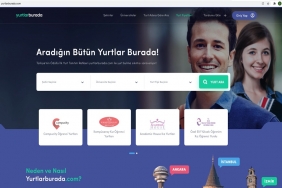 KYK Yurduna Yerleşemezseniz Ne Yapacaksınız?