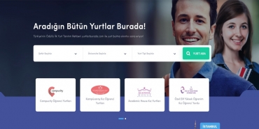 KYK Yurduna Yerleşemezseniz Ne Yapacaksınız?