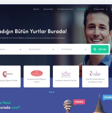 KYK Yurduna Yerleşemezseniz Ne Yapacaksınız?