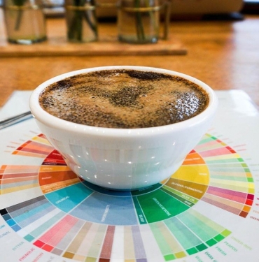 Kahve Asit mi Baz mı? 