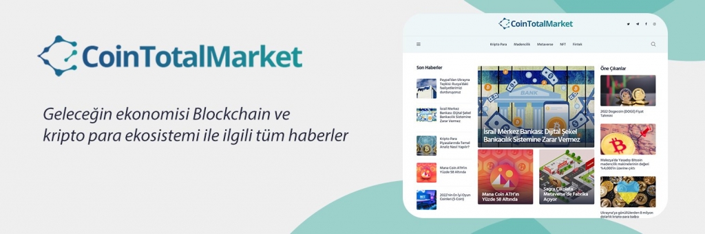 Coin Total Market