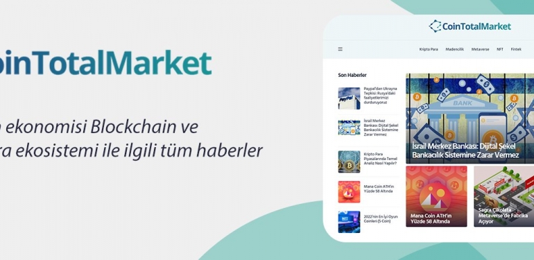 Coin Total Market