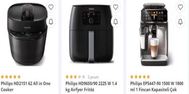 elektrikli-mutfak-aletleri