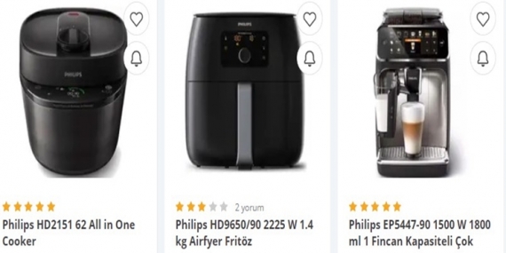 Elektrikli Mutfak Aletleriyle Verimlilik