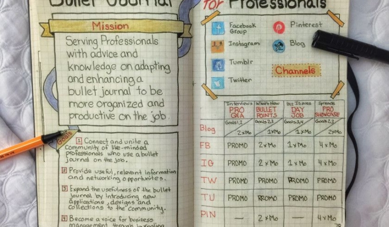 Evde Tek Başına Yapabileceğiniz 7 İlginç Hobi