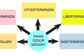 ozgurlugu-sorgulatan-felfesi-akimlar
