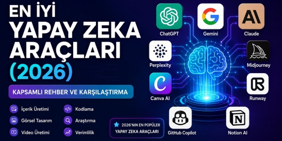 En İyi Yapay Zeka Araçları (2026) – Kapsamlı Rehber ve Karşılaştırma