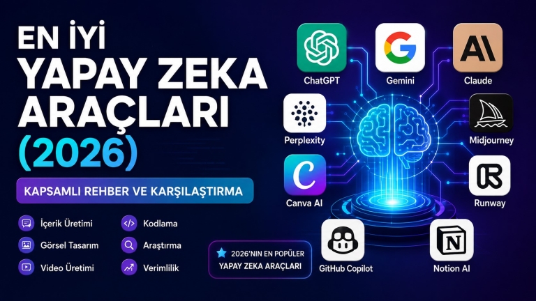En İyi Yapay Zeka Araçları