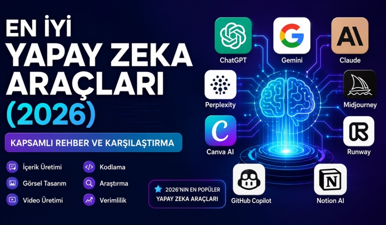 En İyi Yapay Zeka Araçları